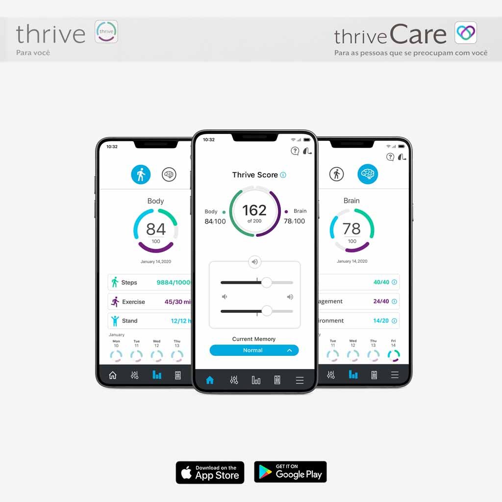 thrive + thriveCare app